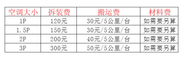 定日空调移机及费用电话在哪里找